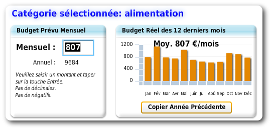 Il est très simple de créer un budget familial avec Winancial.